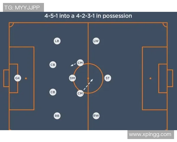 西安足球队防反战术解析与战绩提升的深度探讨