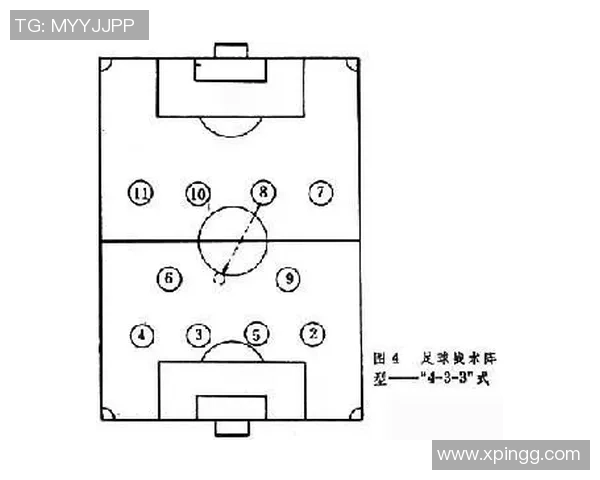 进阶足球技巧与战术解析助你提升球场表现与团队配合能力